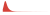 cmu-mosei-1.2.4-file-duration-distribution