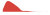 emodb-1.4.1-file-duration-distribution