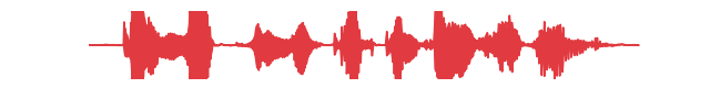 ../_images/auglib-transform-CompressDynamicRange-1.png