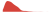 emodb-2.0.0-file-duration-distribution
