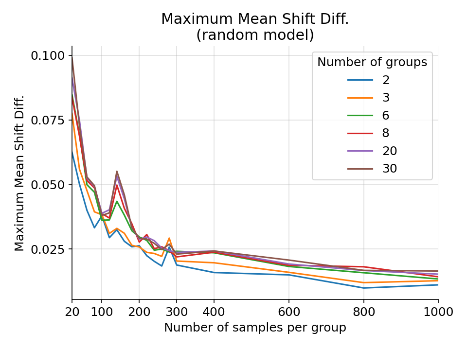 _images/max_mean_shift_diff.png