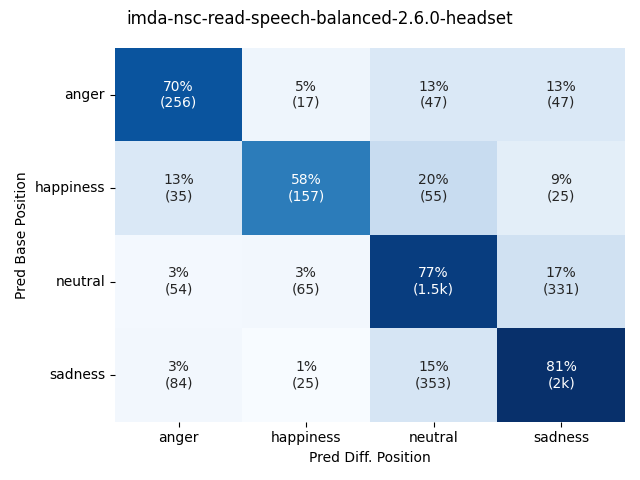 ../../../_images/visualization-simulated-position_imda-nsc-read-speech-balanced-2.6.0-headset22.png