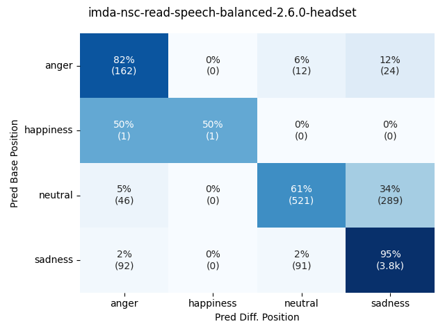 ../../../_images/visualization-simulated-position_imda-nsc-read-speech-balanced-2.6.0-headset26.png