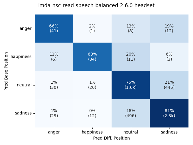 ../../../_images/visualization-simulated-position_imda-nsc-read-speech-balanced-2.6.0-headset29.png