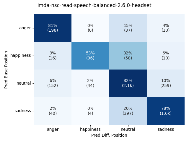 ../../../_images/visualization-simulated-position_imda-nsc-read-speech-balanced-2.6.0-headset32.png