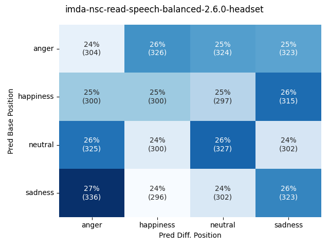 ../../../_images/visualization-simulated-position_imda-nsc-read-speech-balanced-2.6.0-headset46.png