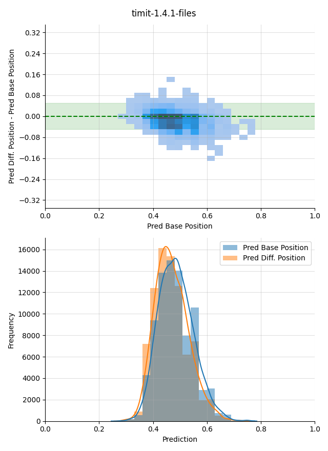 ../../../_images/visualization-simulated-position_timit-1.4.1-files15.png