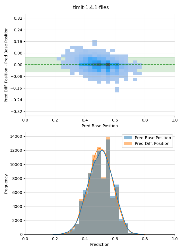 ../../../_images/visualization-simulated-position_timit-1.4.1-files19.png