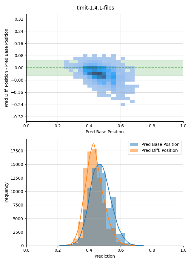 ../../../_images/visualization-simulated-position_timit-1.4.1-files37.png