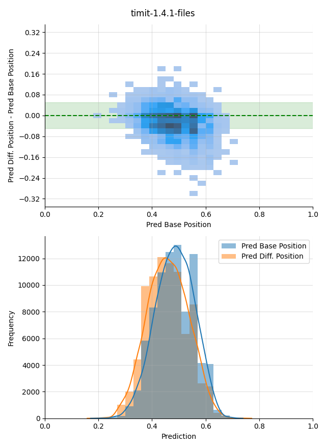 ../../../_images/visualization-simulated-position_timit-1.4.1-files39.png