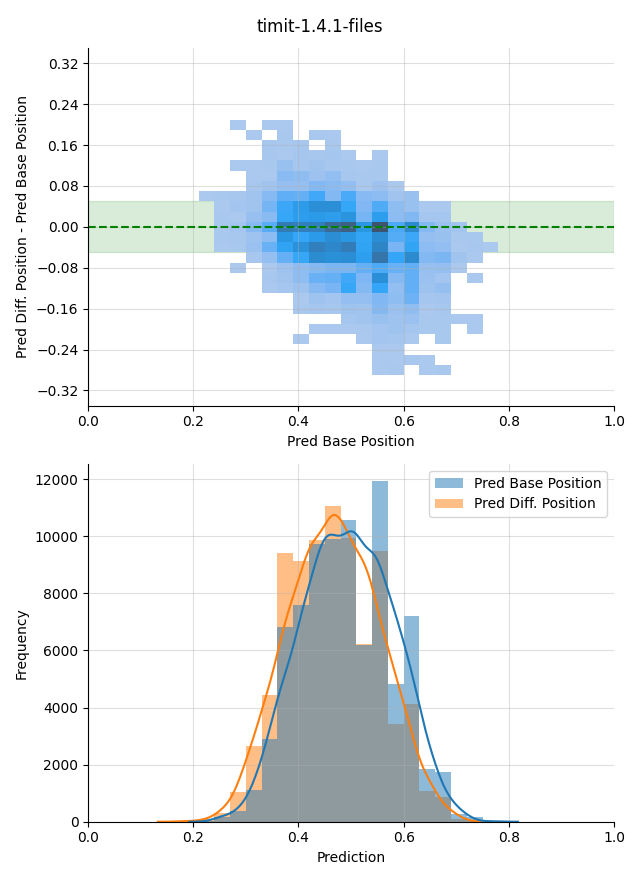 ../../../_images/visualization-simulated-position_timit-1.4.1-files40.png