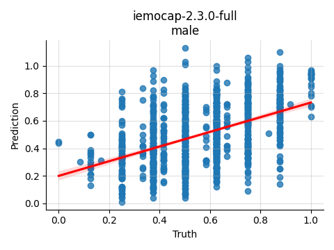 ../../../_images/visualization_iemocap-2.3.0-full_male11.png