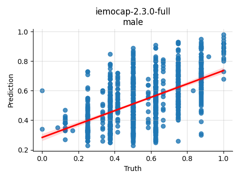 ../../../_images/visualization_iemocap-2.3.0-full_male18.png