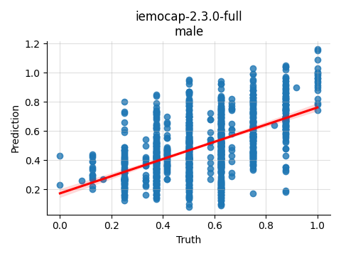 ../../../_images/visualization_iemocap-2.3.0-full_male20.png