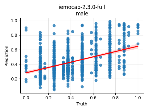 ../../../_images/visualization_iemocap-2.3.0-full_male35.png