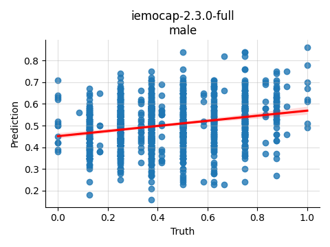 ../../../_images/visualization_iemocap-2.3.0-full_male36.png