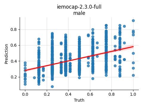 ../../../_images/visualization_iemocap-2.3.0-full_male39.png