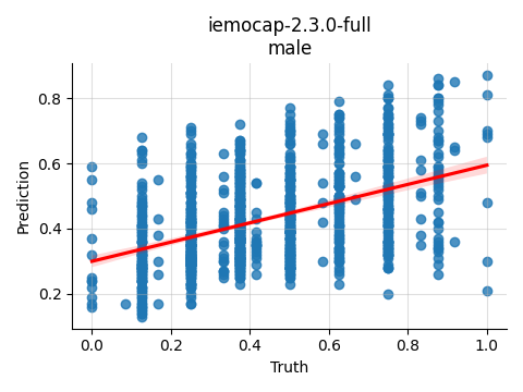 ../../../_images/visualization_iemocap-2.3.0-full_male40.png