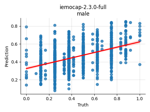 ../../../_images/visualization_iemocap-2.3.0-full_male41.png