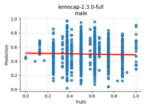 ../../../_images/visualization_iemocap-2.3.0-full_male45.png