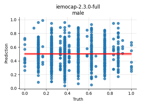 ../../../_images/visualization_iemocap-2.3.0-full_male47.png