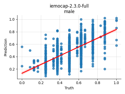 ../../../_images/visualization_iemocap-2.3.0-full_male8.png